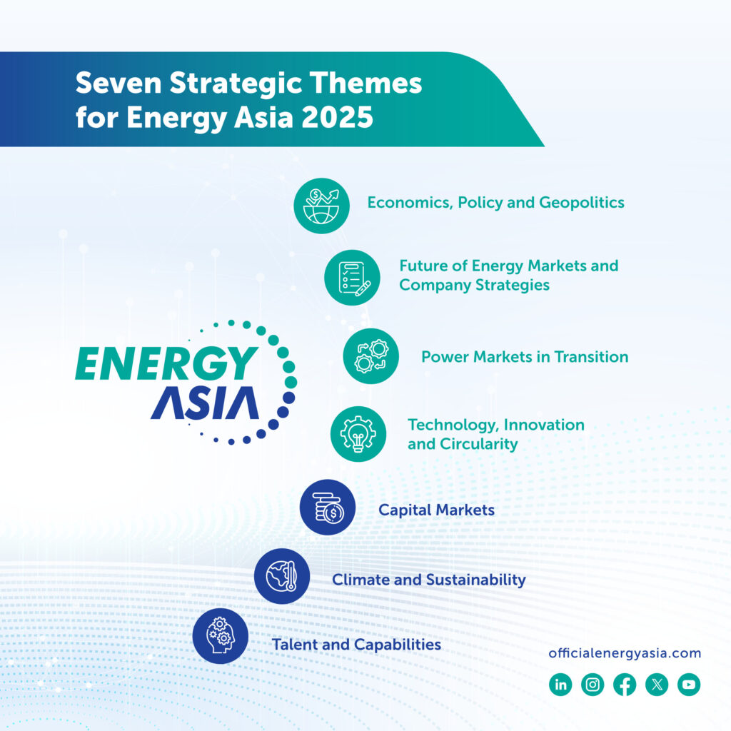 A Roster of Global Energy Leaders